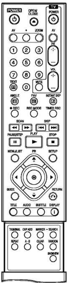 LG DR7924TDL - Remote Control - 1