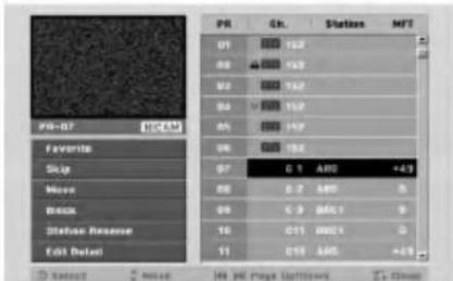 LG DR7924TDL - Note: - 2