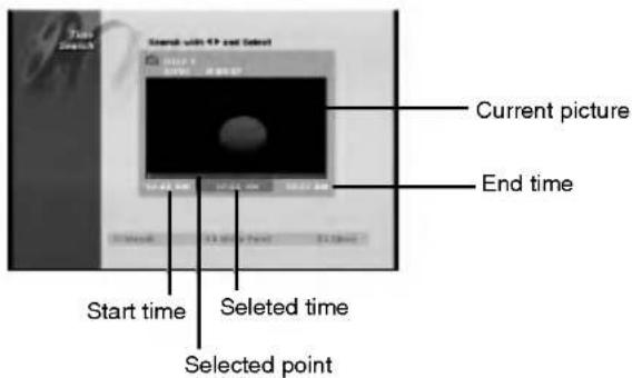 LG DR7924TDL - Time Search - 2