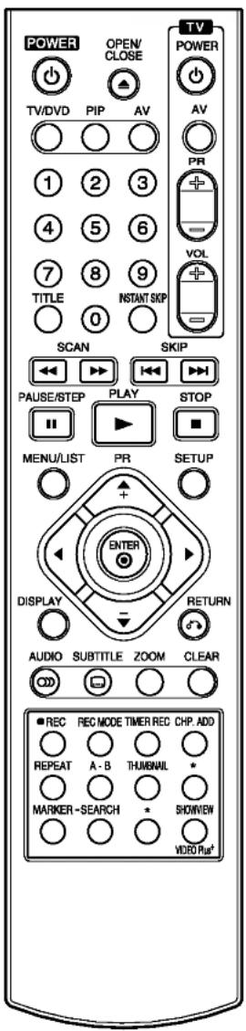 LG DR7524JP2C - Remote Control Overview - 1