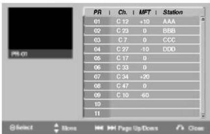 LG RC7812JP1L - Program Edit - 2