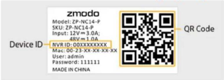Zmodo ZP-KE1H04-S - Minimum Requirements: - 1