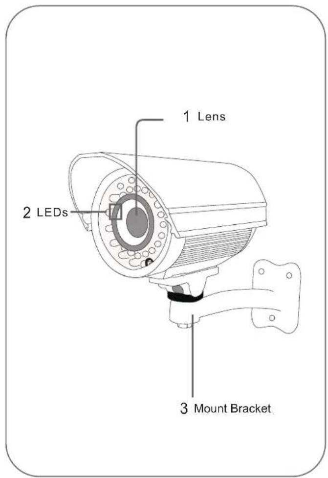Zmodo CM-S26322BG - SCHEMATIC DIAGRAM - 1