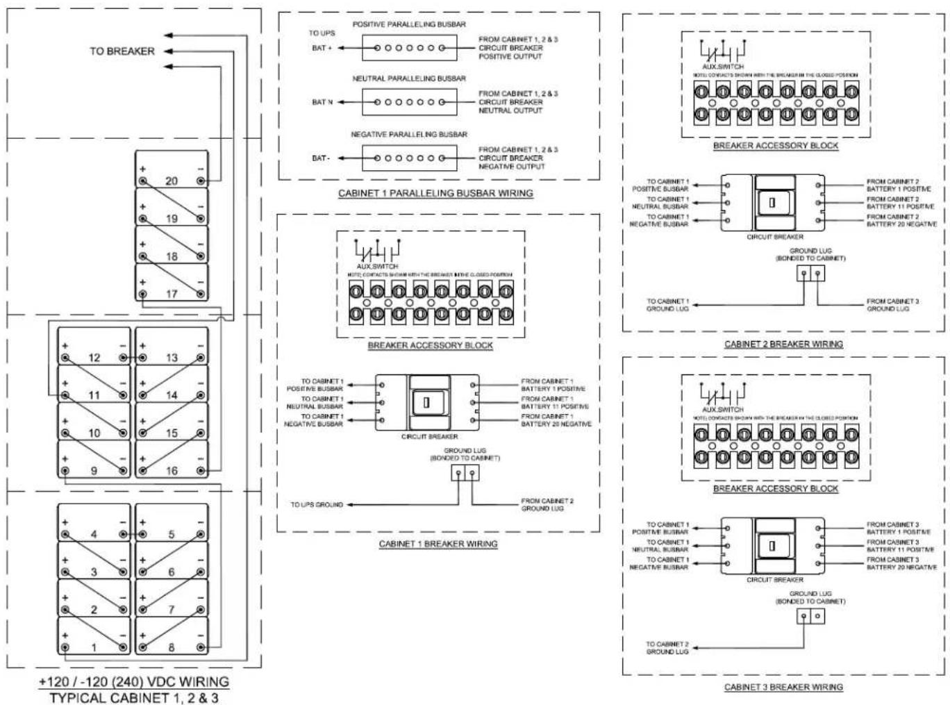 TO BREAKER 20 19 18 17 + 12 - + 13 - + 14 - + 15 - + 16 - + 17 - + 18 - + 19 - + 20 - CABINET 1 PARALLELING BUSBAR WIRING AUX.SWITCH NOTE: CONTACTS SHOWN WITH THE BREAKER WITH THE CLOSED POSITION BREAKER ACCESSORY BLOCK TO CABINET 1 POSITIVE BUSBAR FROM CABINET 1, 2 & 3 CIRCUIT BREAKER BATTERY 1 POS…