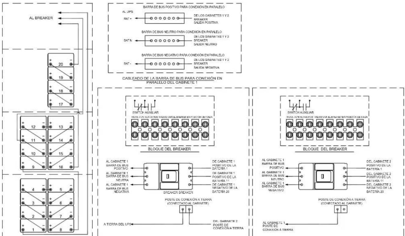 Tripp Lite EBP240V2501 - INSTRUCCIONES DE CONEXIÓN DE LA BARRA DE BUS - 1
