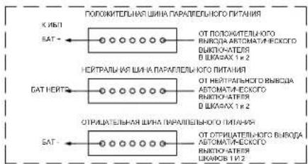 ПОРОЖИТЕЛЬНАЯ ШИНА ПАРАТЕЛЬНОГО ПИТАНИЯ КИБЛ БАТ ОТ ПОРОЖИТЕЛЬНОГО ВЫРОДА АСТОМАТИ-ЕСКОГО ВЫКТО-АТЕЛИЯ В ШКАВАХ 1 и 2 НЕЙТРАЛЫ ИЯ ШИНА ПАРАТЕЛЬНОГО ПИТАНИЯ БАТ НЕЙТ ОТ НЕЙТРАЛЬНОГО ВЫРОДА АСТОМАТИ-ЕСКОГО ВЫКТО-АТЕЛИЯ В ШКАВАХ 1 и 2 ОРУЦАТЕЛЬНАЯ ШИНА ПАРАТЕЛЬНОГО ПИТАНИЯ БАТ ОТ ОТРИЦАТЕЛЬНОГО ВЫРОДА АСТОМАТИ-ЕСКОГО ВЫКТО-АТЕЛИЯ ШКАВАХ 1 и 2