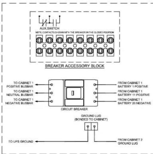 AUX.SWITCH NOTE: CONTACTS SHOWN WITH THE BREAKER IN THE CLOSED POSITION BREAKER ACCESSORY BLOCK TO CABINET 1 POSITIVE BUSBAR TO CABINET 1 NEUTRAL BUSBAR TO CABINET 1 NEGATIVE BUSBAR CIRCUIT BREAKER FROM CABINET 1 BATTERY 1 POSITIVE FROM CABINET 1 BATTERY 11 POSITIVE FROM CABINET 1 BATTERY 20 NEGATIVE GROUND LUG (BONDED TO CABINET) FROM CABINET 2 GROUND LUG TO UPS GROUND