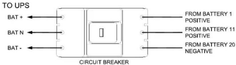 TO UPS BAT + BAT N BAT - CIRCUIT BREAKER FROM BATTERY 1 POSITIVE FROM BATTERY 11 POSITIVE FROM BATTERY 20 NEGATIVE