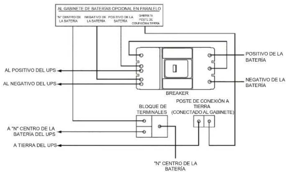 graph TD A["AL GABINETE DE BATERÍAS OPCIONAL EN PARALELO"] --> B["AL POSITIVO DEL UPS"] A --> C["AL NEGATIVO DEL UPS"] A --> D["BROQUE DE TERMINALES"] A --> E[""N" CENTRO DE LA BATERÍA"] A --> F["A TIERRA DEL UPS"] A --> G["POSTE DE CONEXIÓN A TIERRA (CONECTADO AL GABINETE)"] A --> H["POSI…