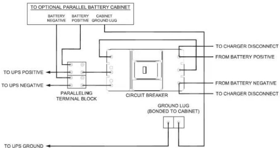 graph TD A["TO OPTIONAL PARALLEL BATTERY CABINET"] --> B["BATTERY NEGATIVE"] A --> C["BATTERY POSITIVE"] A --> D["CABINET GROUND LUG"] B --> E["PARALLELING TERMINAL BLOCK"] C --> E D --> E E --> F["CIRCUIT BREAKER"] F --> G["TO CHARGER DISCONNECT FROM BATTERY POSITIVE"] F --> H["FROM BATTERY NEGATIV…