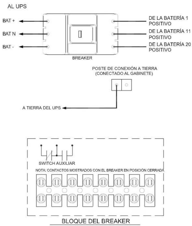 AL UPS BAT + BAT N BAT - BREAKER DE LA BATERÍA 1 POSITIVO DE LA BATERÍA 11 POSITIVO DE LA BATERÍA 20 POSITIVO POSTE DE CONEXIÓN A TIERRA (CONECTADO AL GABINETE) A TIERRA DEL UPS SWITCH AUXILIAR NOTA: CONTACTOS MOSTRADOS CON EL BREAKER EN POSICIÓN CERRADA BLOQUE DEL BREAKER
