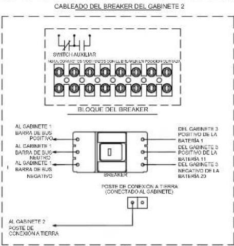 CABLEADO DEL BREAKER DEL GABINETE 2 SWITCH AUXILIAR NOTA CONTINAS DE POSTINENTES CON ELIEZ EAGUEN POSITION DEL MACH BLOQUE DEL BREAKER AL GABINETE 1 BARRA DE SUS POSITIVO AL GABINETE 1 BARRA DE SUS NEUTRO AL GABINETE 1 BARRA DE SUS NEGATIVO BREAKER DEL GABINETE 3 POSITIVO DE LA BATERIA 1 DEL GABINET…