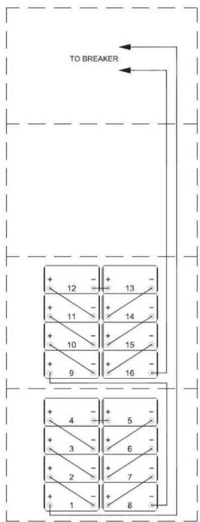Tripp Lite EBP240V2502NB - Battery and Breaker Diagrams - 1