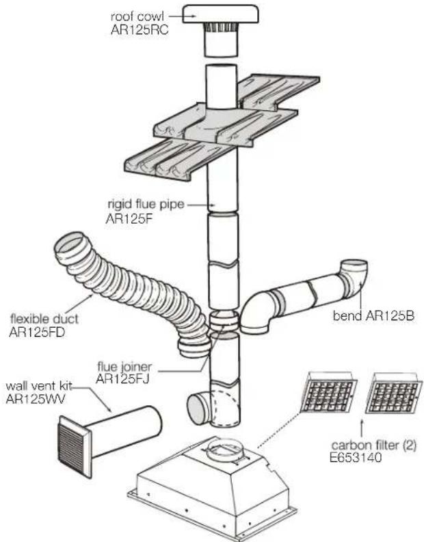 WESTINGHOUSE WRI500DB - Ducting accessories - 1