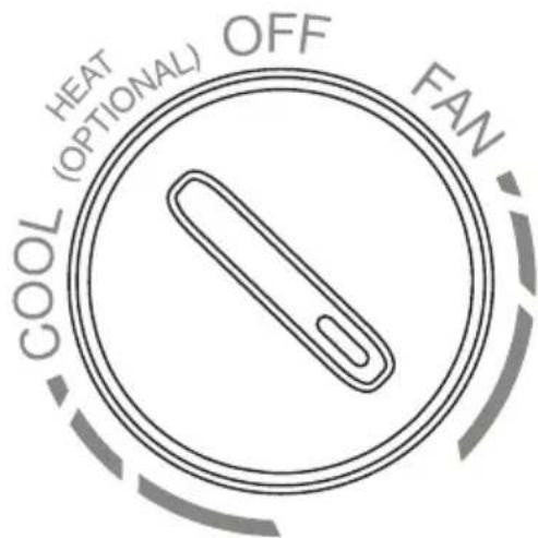 Furrion EACMAN2 - How to operate the air conditioner after being frozen up? - 1