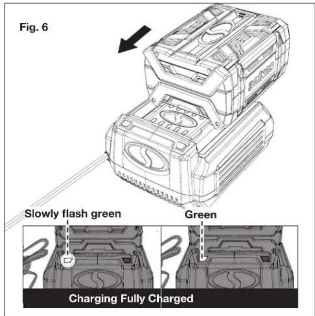 Snow Joe ION100V-21SB-CT-RM - Charging the Battery Packs - 3