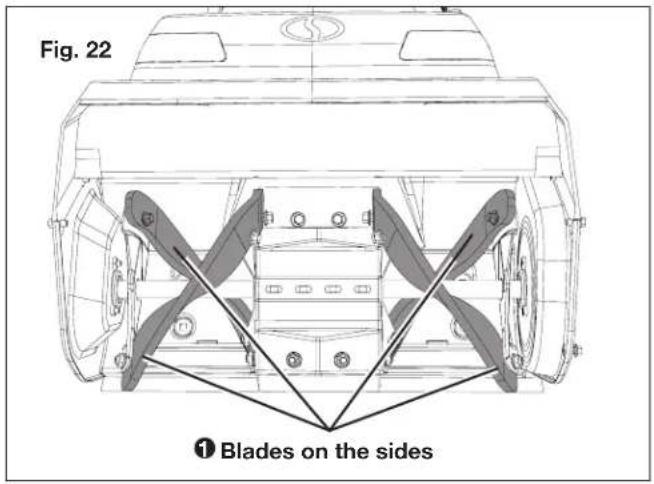 Snow Joe ION100V-21SB-CT-RM - Tools Required (Not Provided): - 1