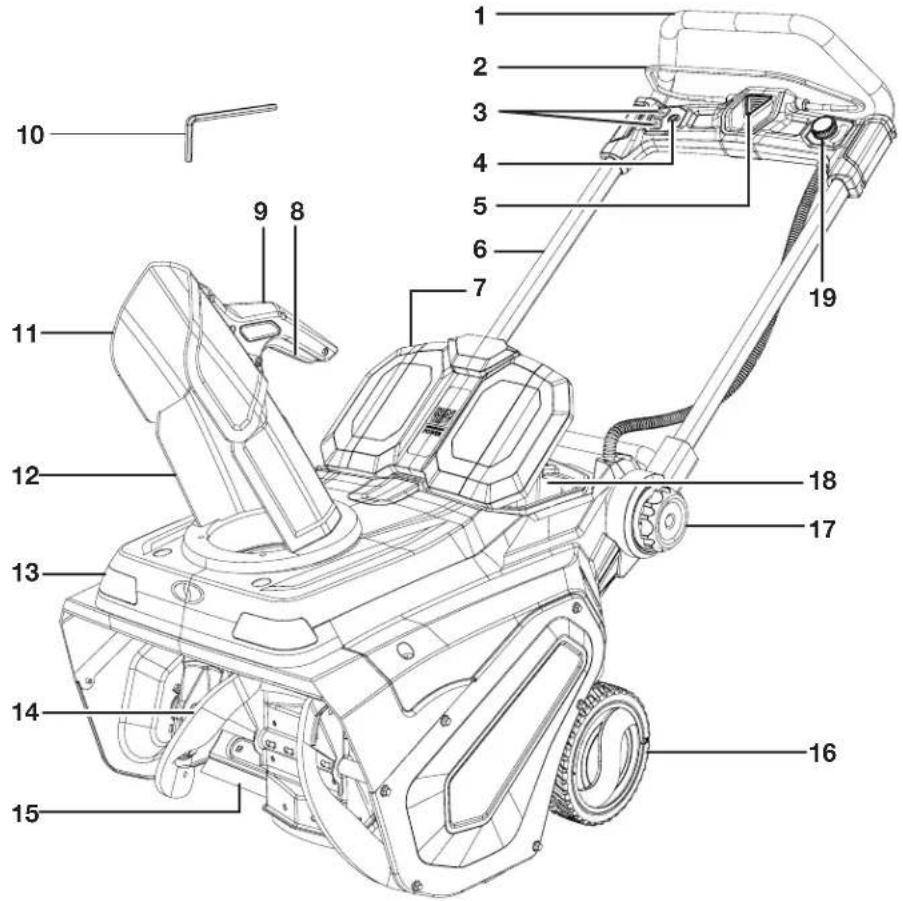 Snow Joe ION100V-21SB-CT-RM - Know Your Cordless Snow Blower - 2