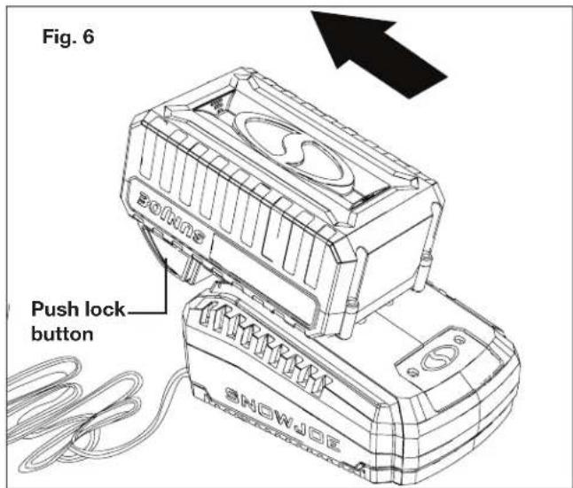 Fig. 6 BOSA8 Push lock button SHOWJDE
