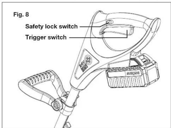 Fig. 8 Safety lock switch Trigger switch