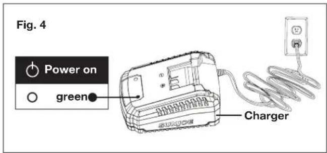 Fig. 4 Power on green Charger