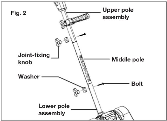 Fig. 2 Upper pole assembly Joint-fixing knob Middle pole Washer Bolt Lower pole assembly