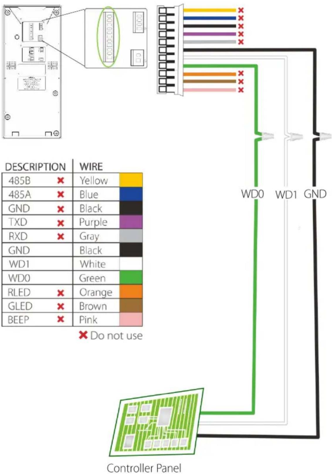 ZKTeco OP200 - Wiegand Output Connection - 1