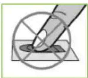 ZKTeco OP200 - 2) Proper Finger Placement - 3