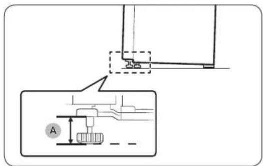 SAMSUNG RT65A7008SL - STEP 3 Adjust the levelling feet - 2