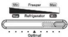 SAMSUNG RT39HDJTESP - Adjusting the Temperature of the Freezer. - 1