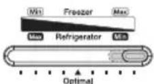 SAMSUNG RT39HDJTESP - Adjusting the Temperature of the Freezer. - 3