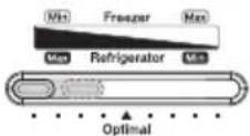 SAMSUNG RT39HDJTESP - Adjusting the Temperature of the Freezer. - 2