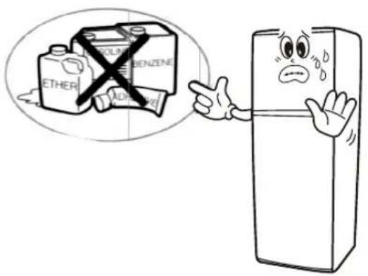 SAMSUNG SR19BVRGHL - CAUTIONS WHILE USING - 4