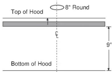 GE UVW8304SPSS - Venting Through a Soffit or Cabinet: - 1