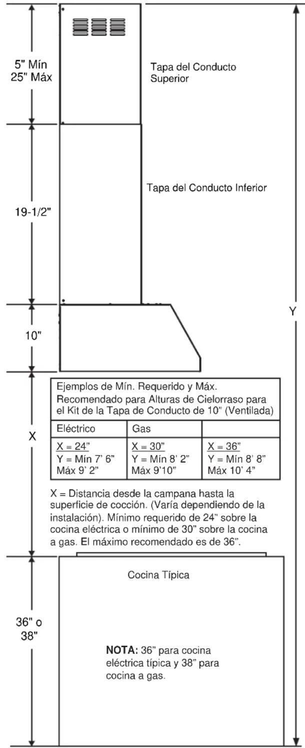 GE UVW8304SPSS - DIMENSIONES DE LA INSTALACIÓN - 1