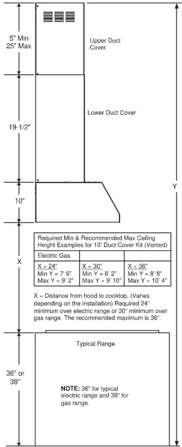 GE UVW8304SPSS - INSTALLATION DIMENSIONS - 1