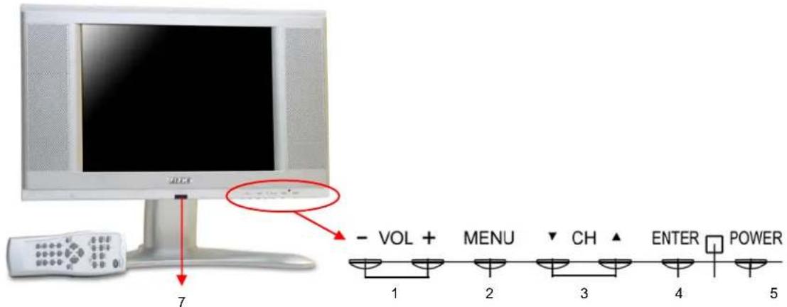 VIZIO 10210010218 - - Front Panel - 1
