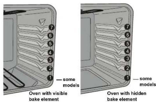 FRIGIDAIRE FGEF3047TF - Press Bake. - 1
