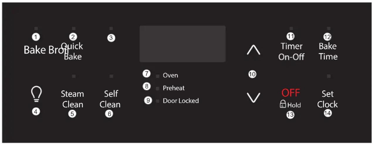 FRIGIDAIRE FGEF3047TF - Removing, replacing, and arranging flat or offset oven racks - 1