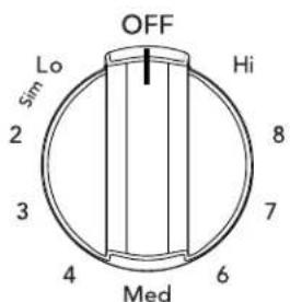 FRIGIDAIRE FFEF3051TB - Element On and Hot Surface Indicator Lights - 3