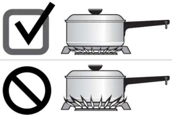 FRIGIDAIRE LGGF3046TD - Set proper burner flame size - 1