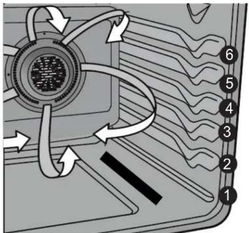 FRIGIDAIRE LGGF3046TD - CAUTION - 1