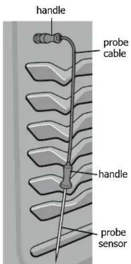FRIGIDAIRE LGGF3046TD - CAUTION - 1