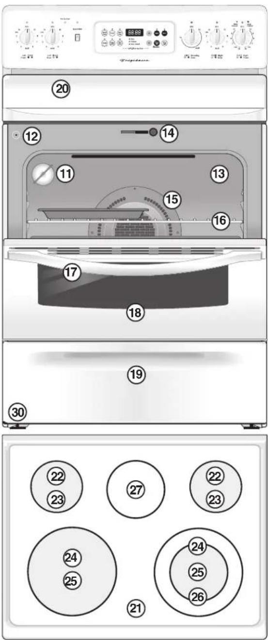 FRIGIDAIRE FEFL69HS - Your Electric Range Features Include: - 2