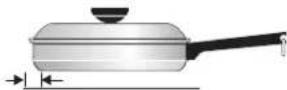 FRIGIDAIRE FEFL69HS - Suggested Radiant Surface Element Settings Table - 4
