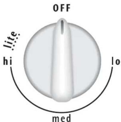 FRIGIDAIRE FGS379DB - Control Locations of the Gas Surface Burners - 1