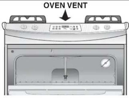 FRIGIDAIRE FGS379DB - Arranging Oven Racks - 1