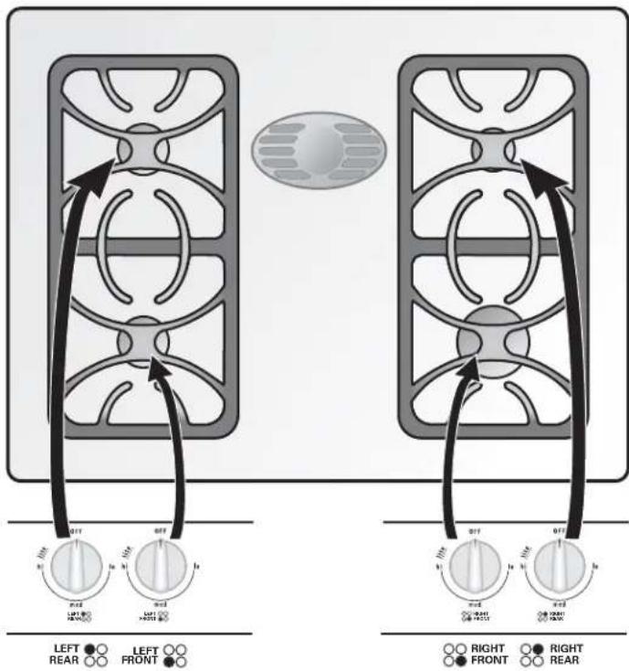 FRIGIDAIRE FGS379DB - Setting Surface Controls - 2