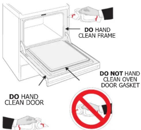 FRIGIDAIRE FGMC3065KW - Adhere to the following cleaning precautions: - 1