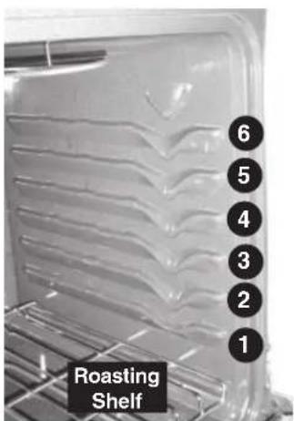 FRIGIDAIRE FEF355EB - Recommended Rack Positions for Broiling, Baking & Roasting: Food Rack Position - 1